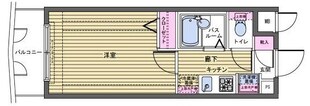 フェニックス新宿若松町の物件間取画像